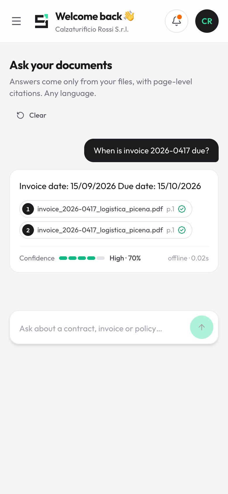 Ask screen on mobile