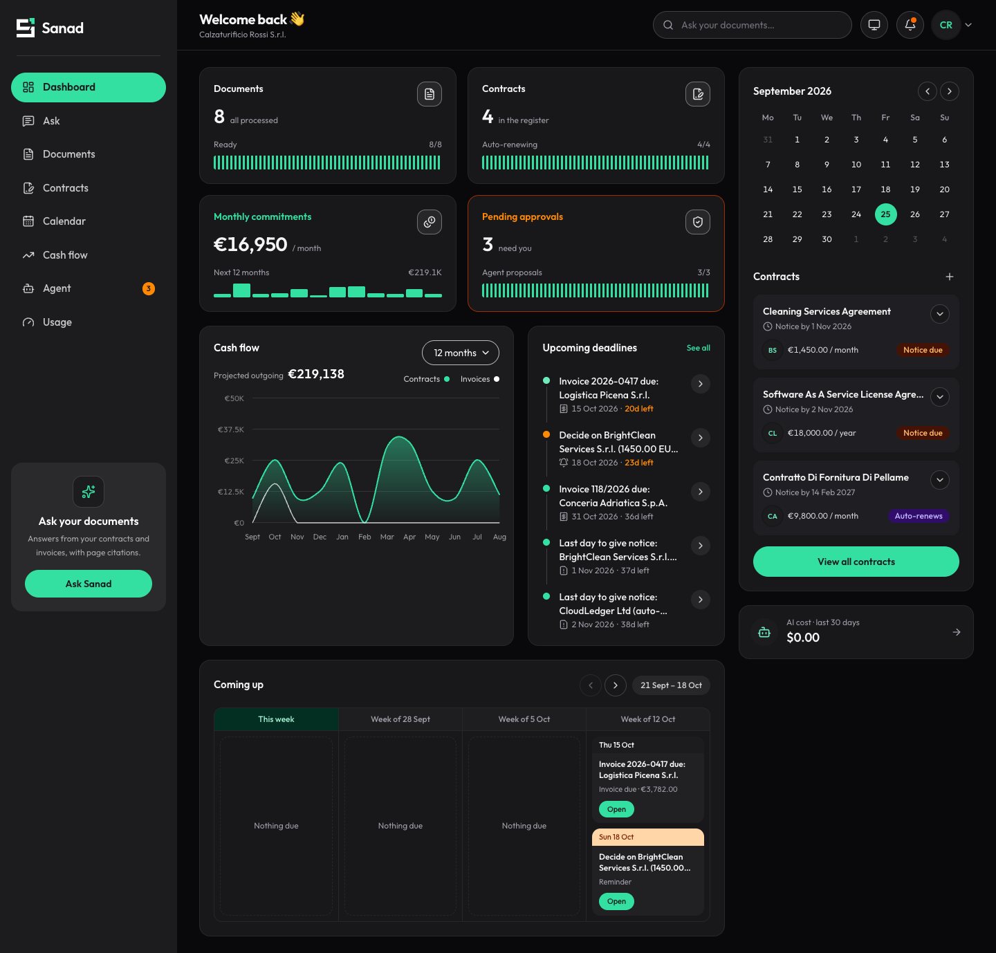 Dashboard in dark mode