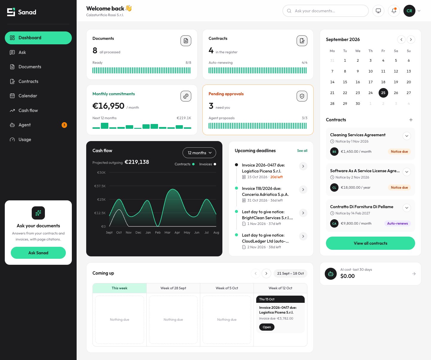 Sanad dashboard