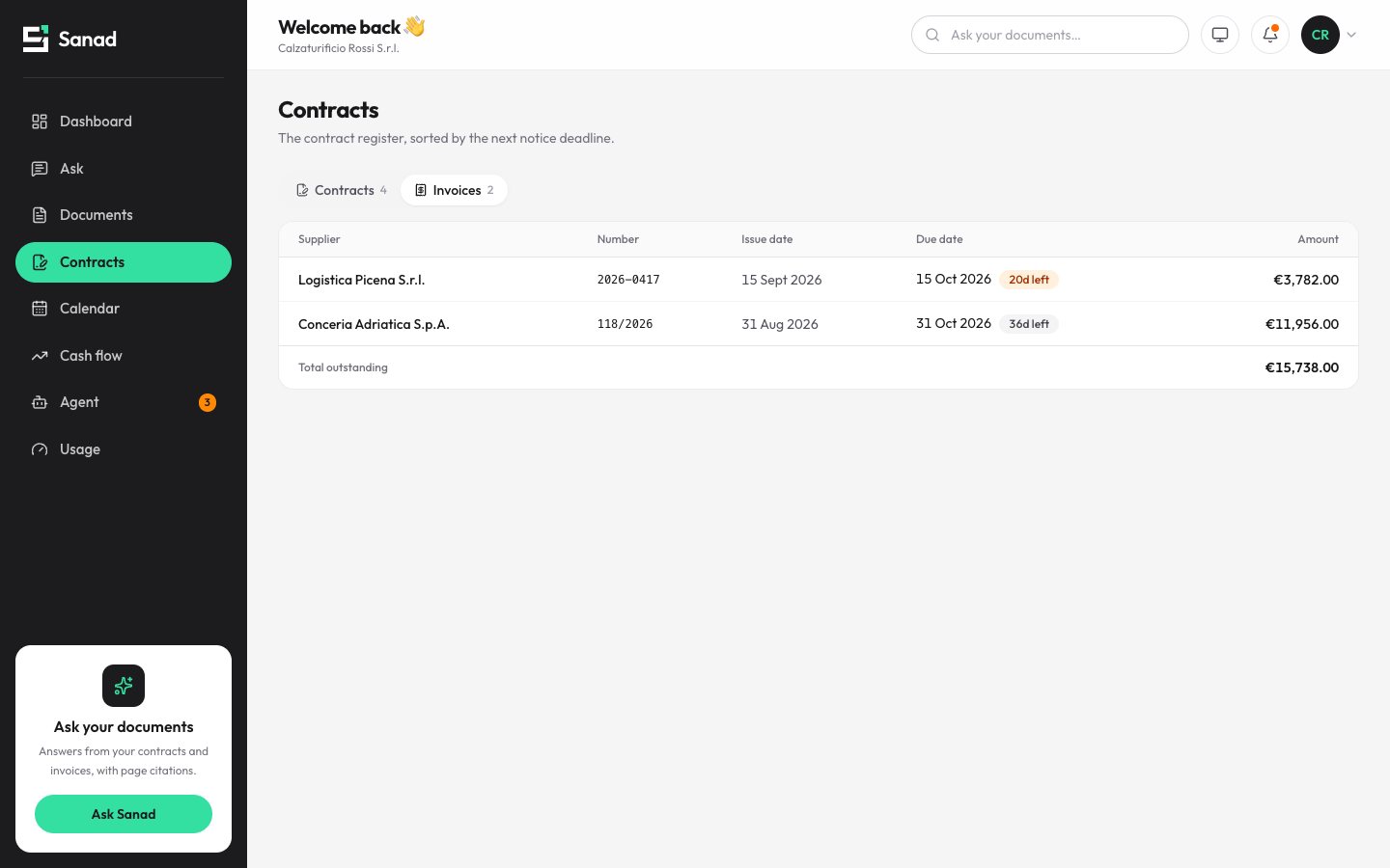 Invoice register