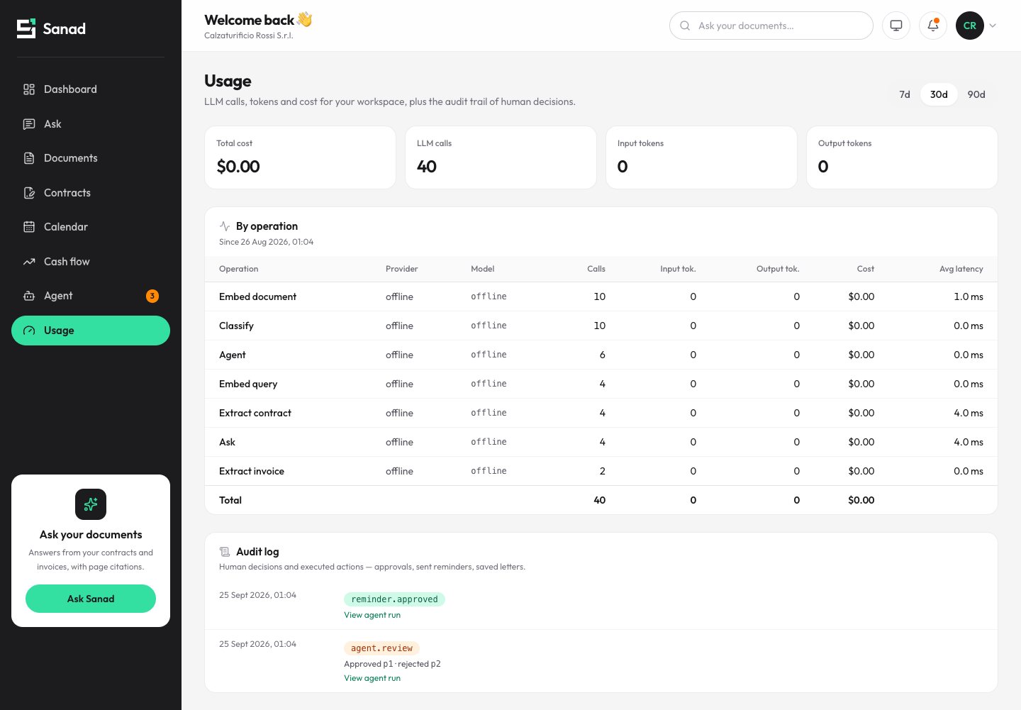 Usage and audit screen